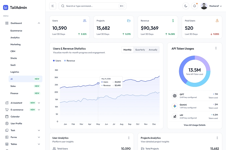 Free React Tailwind Admin Dashboard Template - TailAdmin React