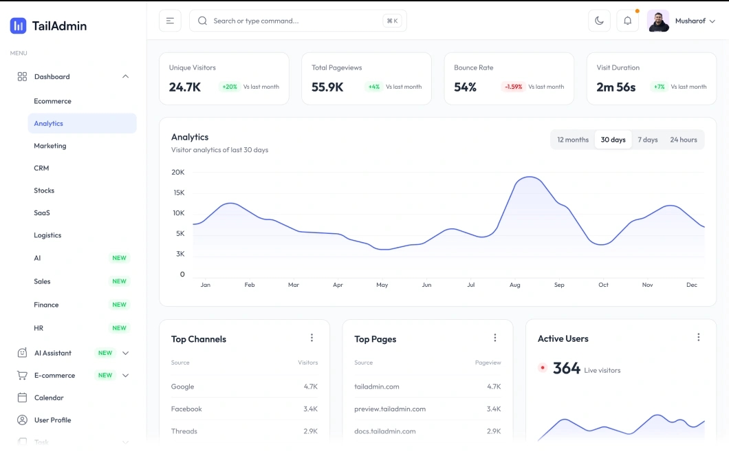 Analytics