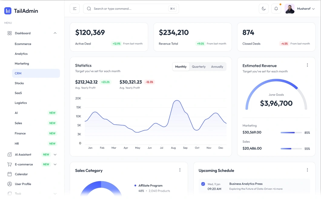 CRM