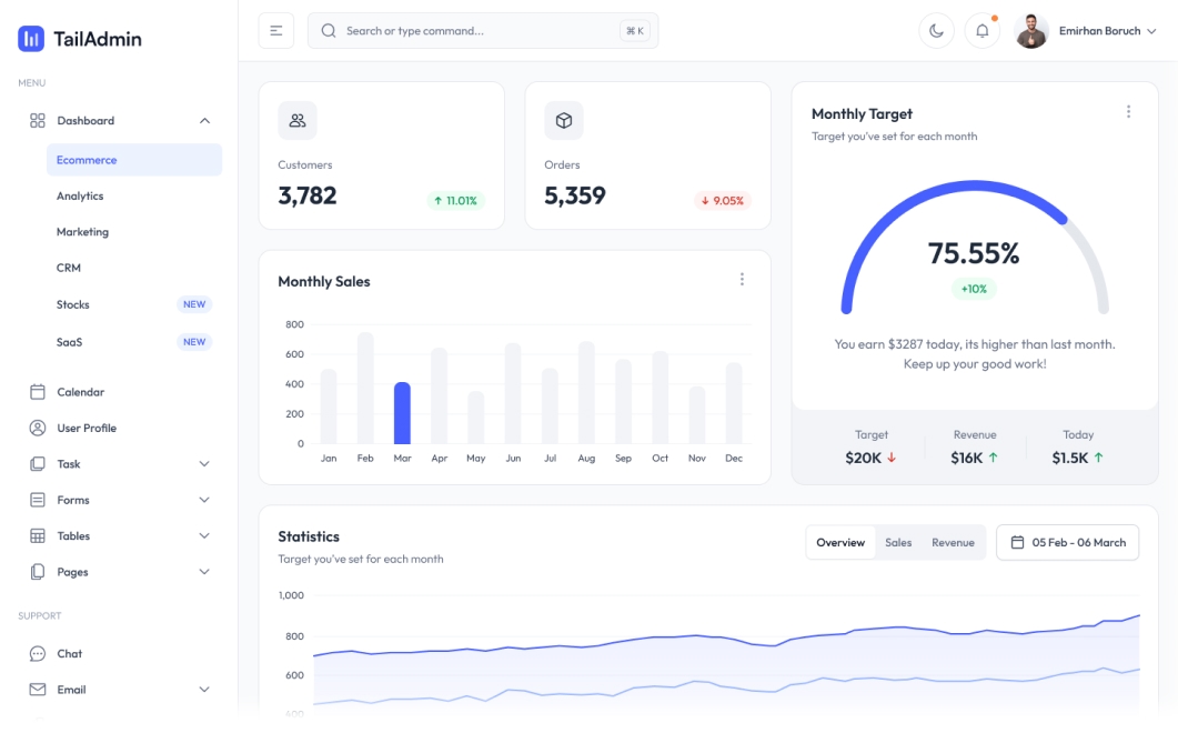 Free React Tailwind Admin Dashboard Template - TailAdmin React