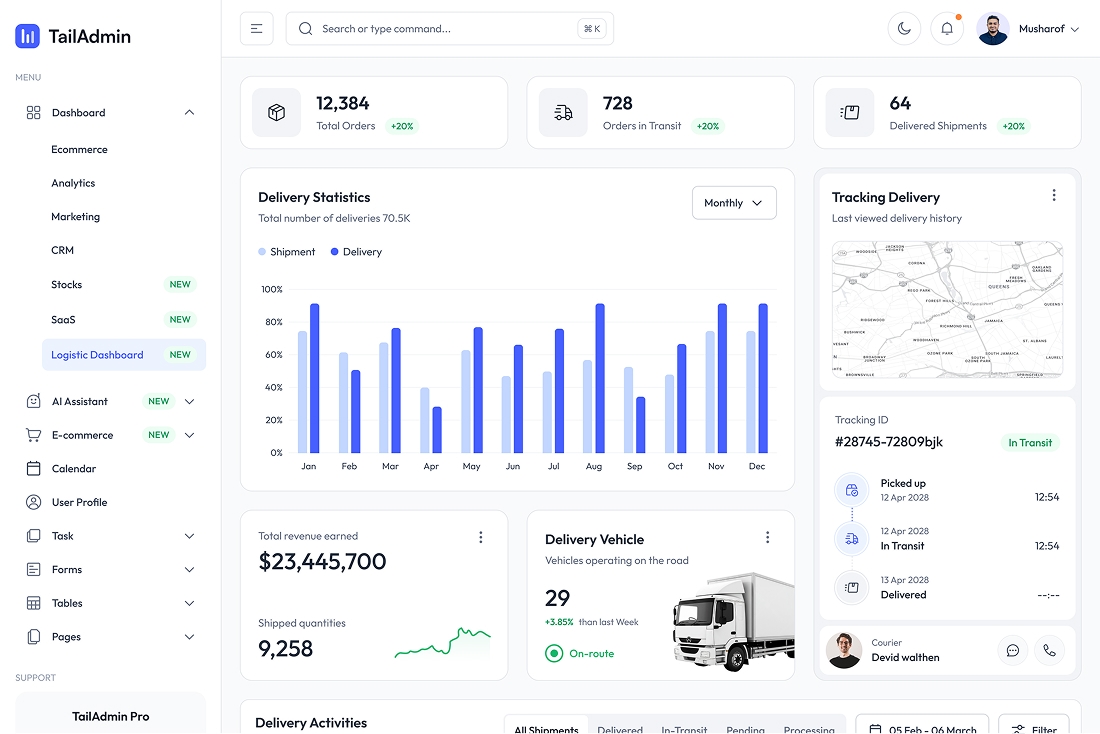 Free React Tailwind Admin Dashboard Template - TailAdmin React