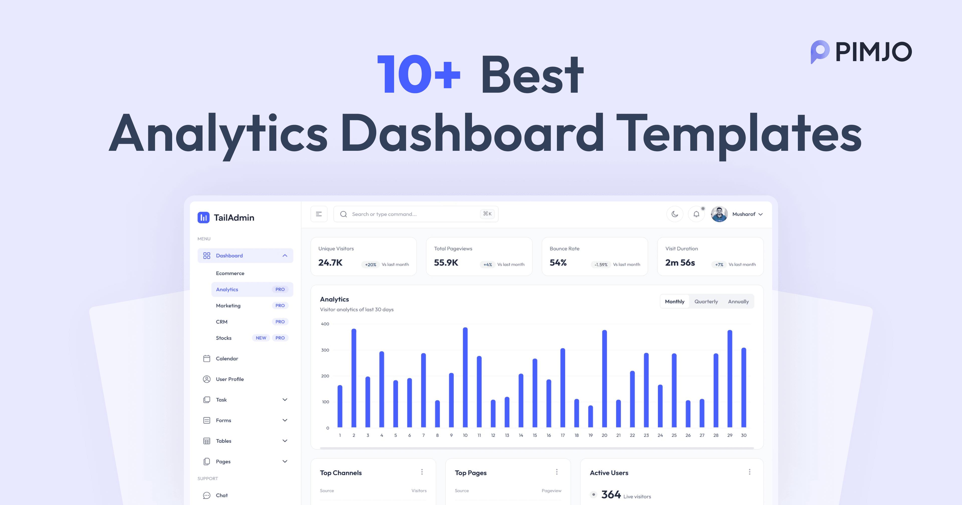 10+ Best Analytics Dashboard Templates for 2025.