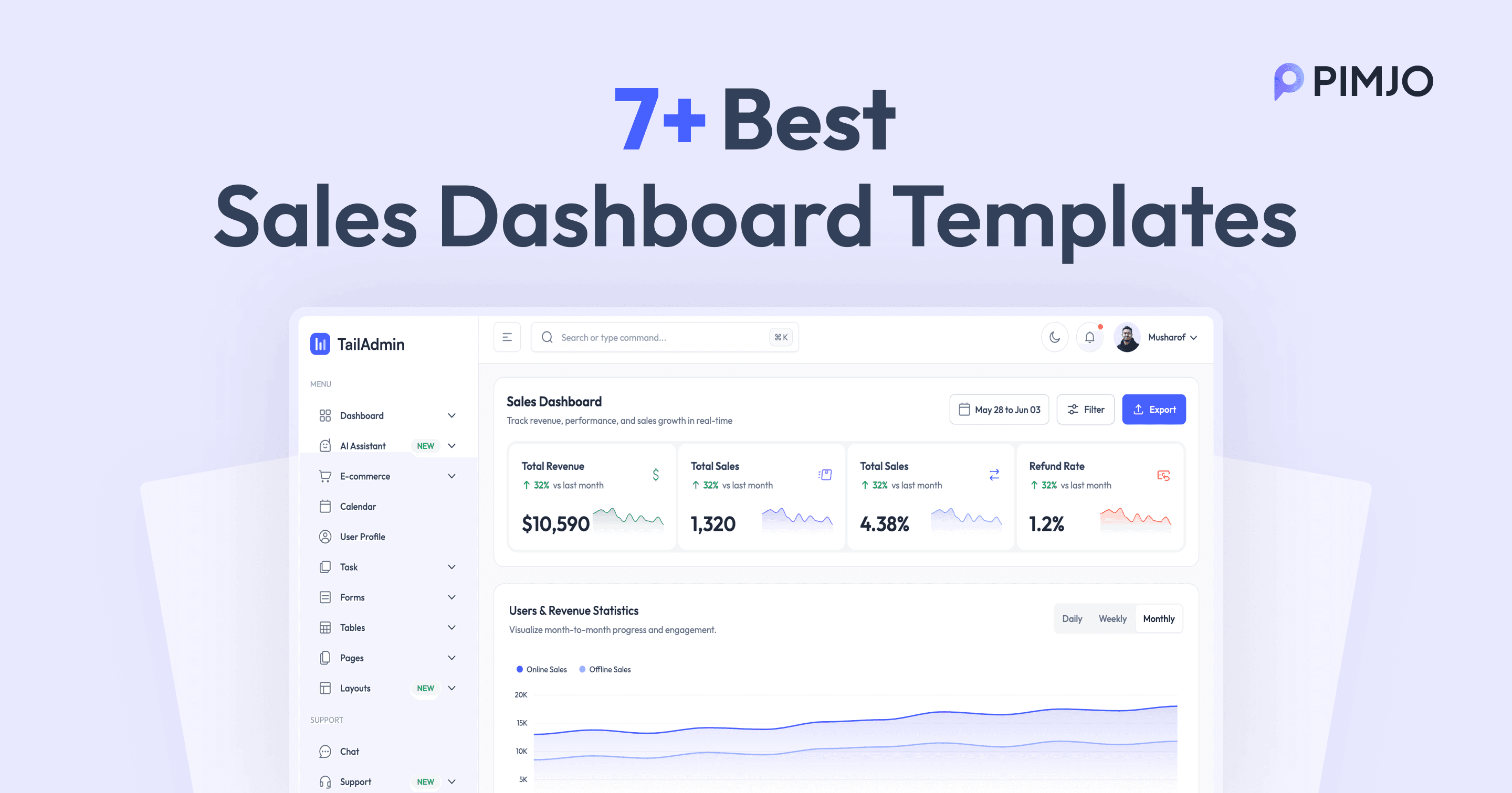 7+ Best Sales Dashboard Templates For 2026