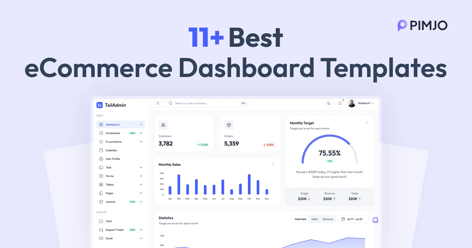11+ Best eCommerce Dashboard Templates for 2026