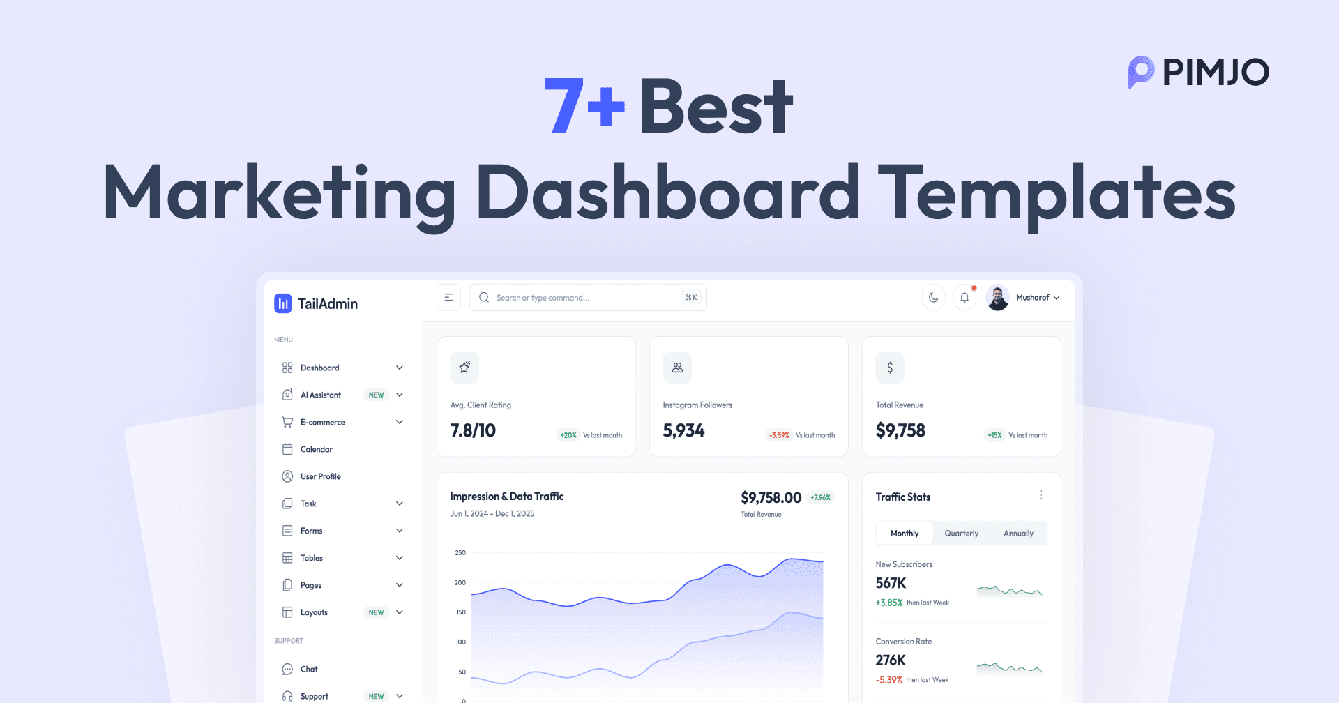 7+ Best Marketing Dashboard Templates for 2026