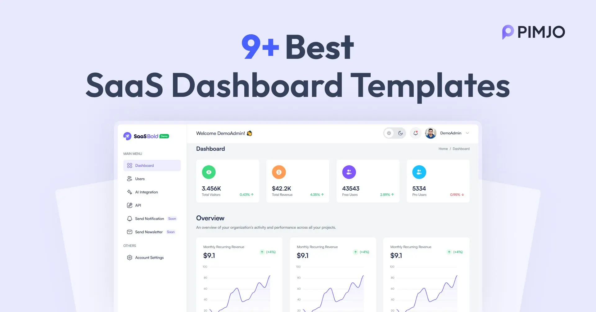 Top 9+ SaaS Dashboard Templates for 2025