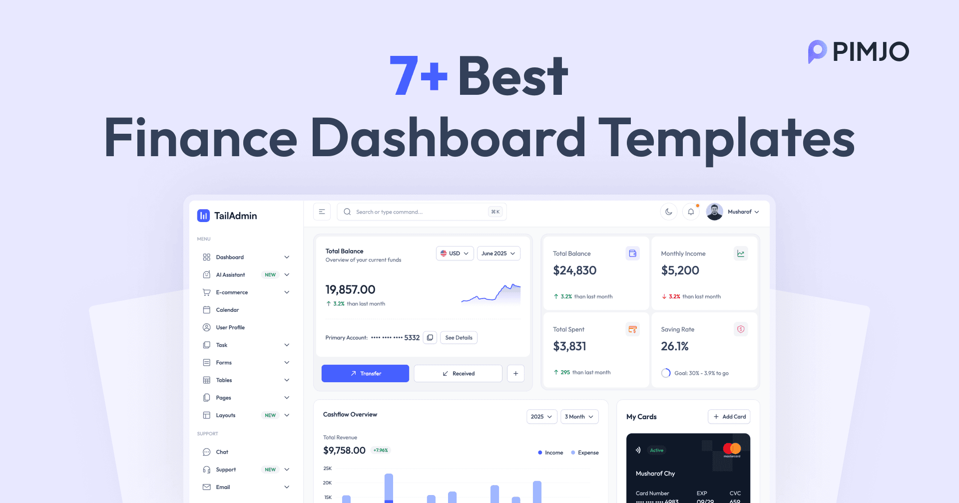7+ Best Finance Dashboard Templates for 2026