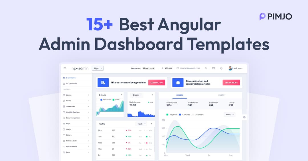 15+ Free Angular Dashboard Templates for 2026 TailAdmin